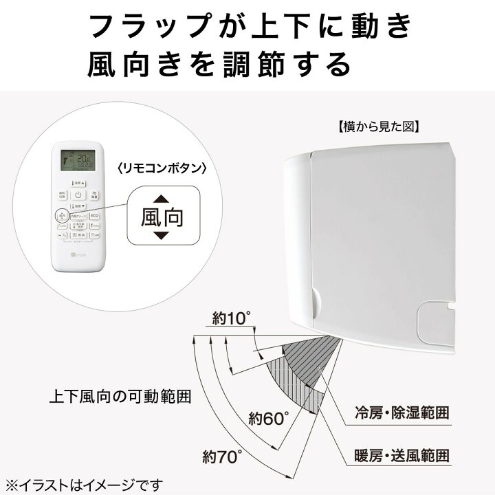 美品❗️ 2023年製 Wi-Fiエアコン 6畳用 NTR-22E-W ニトリ 冷房 暖房 