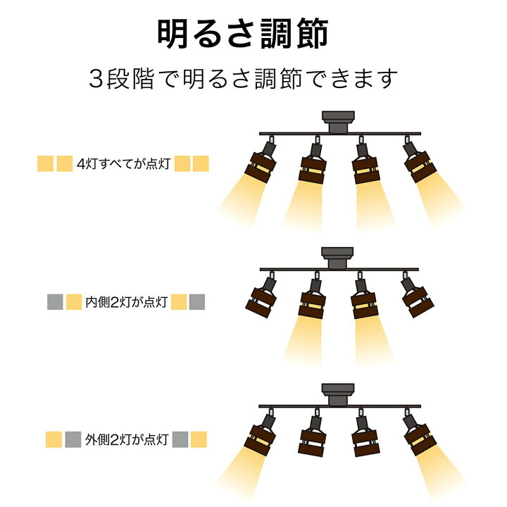 楽天市場】シーリングライト Nウッドリング (P-4) 【玄関先迄納品 
