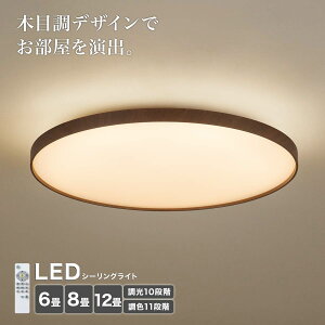 LEDV[OCg 6E8E12p (YP001 CguEE_[NuE) jg y֐斘[iz yԌ艿iF1/5܂Łz