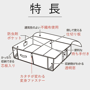 楽天市場 幅70cm 衣類 布団収納バッグ タクミ M ニトリ 玄関先迄納品 1年保証 合計金額円以上送料無料対象商品 ニトリ