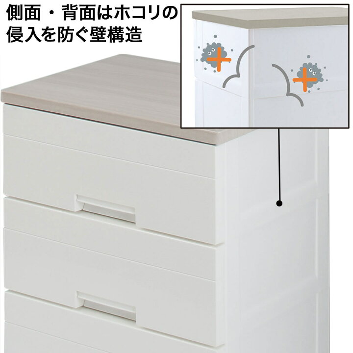 楽天市場】フィッツプラスNT2 幅35cm(F35) ニトリ 【メーカー直送 