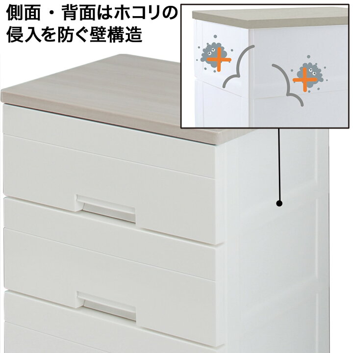 楽天市場】フィッツプラスNT2 【メーカー直送・送料無料】ニトリ 