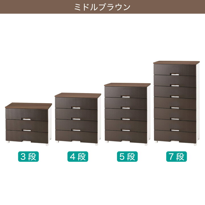 楽天市場】フィッツプラスNTメッシュ2 幅75cm(FM75)【メーカー直送 
