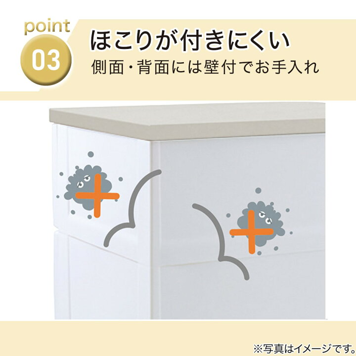 楽天市場】フィッツプラスNTメッシュ2 幅55cm(FM55) ニトリ 【メーカー 