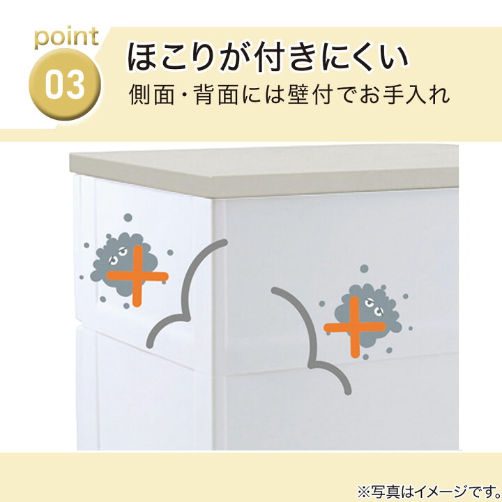 楽天市場】フィッツプラスNTメッシュ2 幅75cm(FM75) 【メーカー直送 