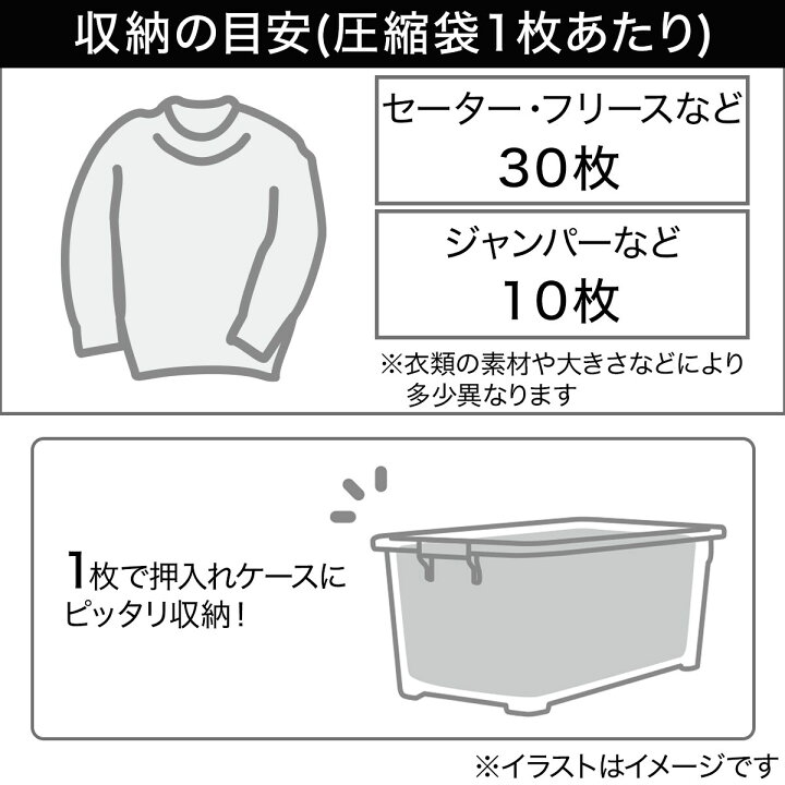 楽天市場】押入ケース用圧縮袋(2枚入り) ニトリ 【玄関先迄納品】 【1年保証】 〔合計金額11000円以上送料無料対象商品〕 : ニトリ 楽天市場】押入ケース用圧縮袋(2枚入り) ニトリ 【玄関先迄納品】 【1年保証】 〔合計金額11000円以上送料無料対象商品〕 : ニトリ