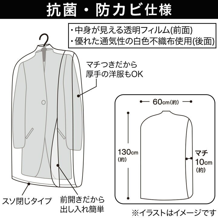 楽天市場 幅60cm コート ワンピース用防虫衣類カバー ロングサイズ 5枚入り ニトリ 玄関先迄納品 合計金額円以上送料無料対象商品 ニトリ