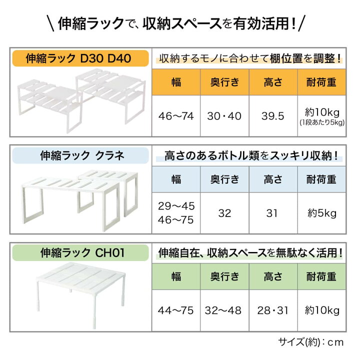 フリーラック ニトリ A719 ニトリ フリーラック シェルフ ニトリ 