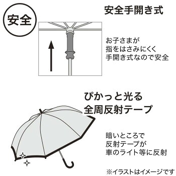 楽天市場 こども用折りたたみ傘 バイカラー55cm ニトリ 玄関先迄納品 合計金額円以上送料無料対象商品 ニトリ