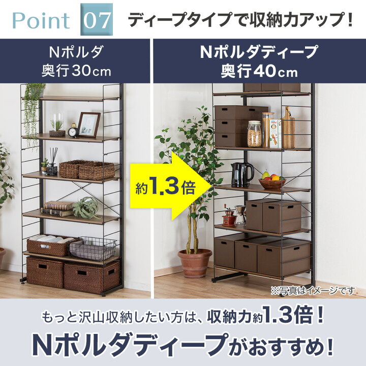 楽天市場】突っ張り壁面収納Nポルダ(幅80cm) ニトリ 【玄関先迄納品 
