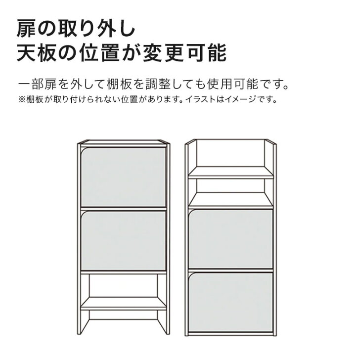 楽天市場 エントリーでp5倍 幅42cm カラーボックス 本体 扉付き インナーボックス 3段 収納 カラーボックス Nカラボ 3段扉付き 扉付き 漫画棚 北欧 モジュールボックス 木 シンプル ベーシック ホワイト ブラウン ベージュ ニトリ 玄関先迄納品 1年保証