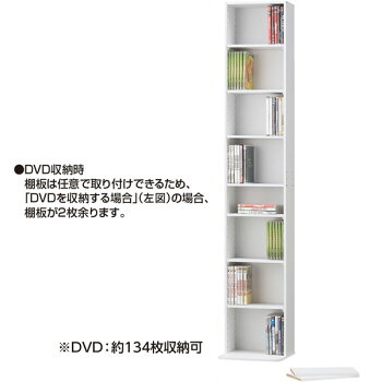 楽天市場 幅31 1cm Cd Dvdラック メイト 10wh ニトリ 玄関先迄納品 1年保証 ニトリ