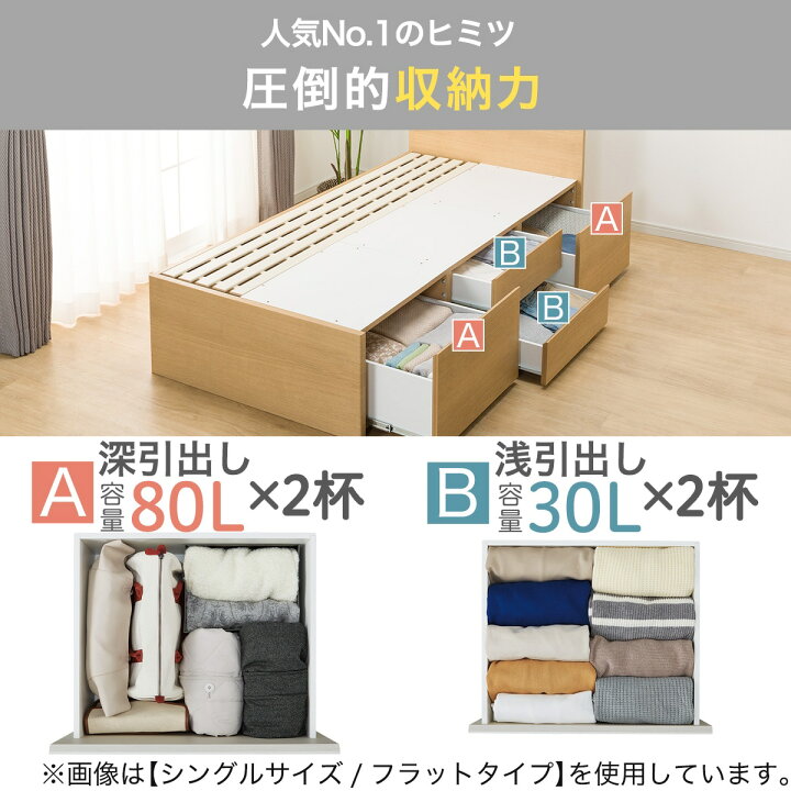 楽天市場】すのこフラットヘッドボードチェストベッドセット(N-ジオF 