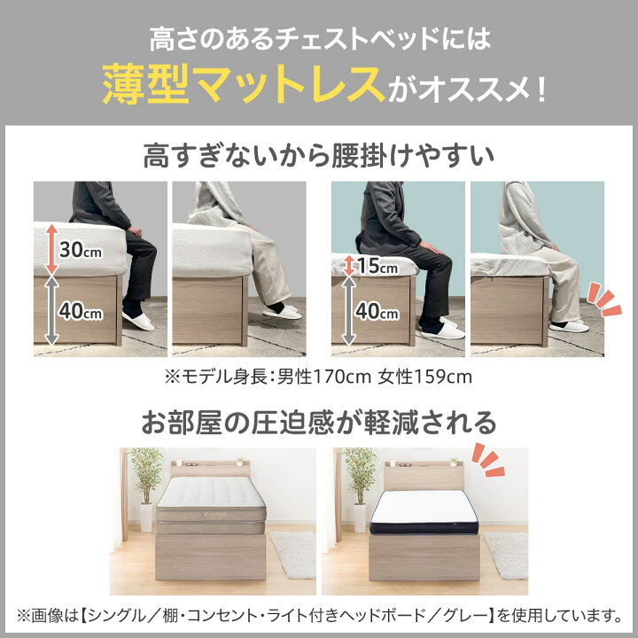楽天市場】すのこフラットヘッドボードチェストベッドセット(N-ジオF 