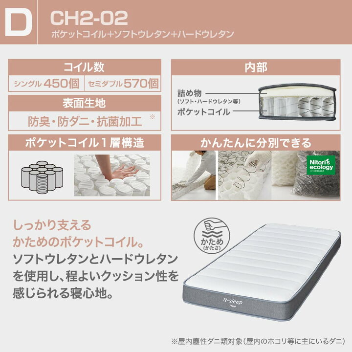 楽天市場】すのこベッドフレームマットレスセット(ヘンリック KD/N 
