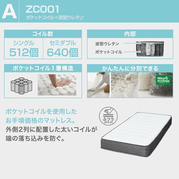 楽天市場】シングル すのこベッドフレームマットレスセット(ヘンリック 
