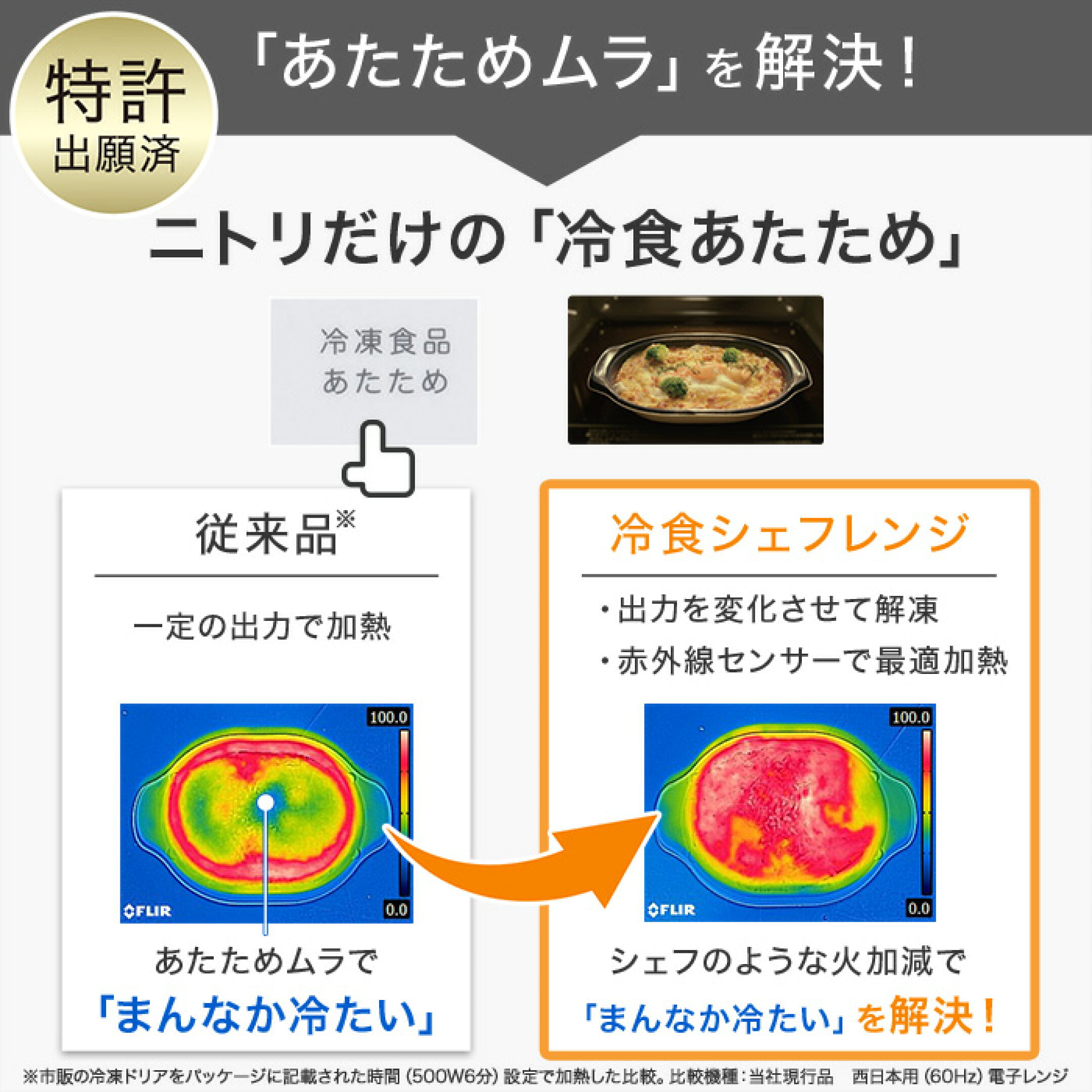 「あたためムラ」を解決! ニトリだけの冷食あたため