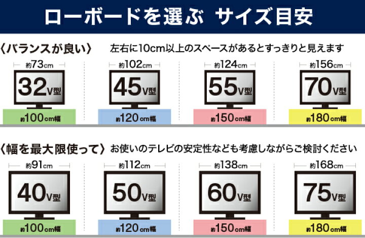 楽天市場】[幅175cm] 光沢のある木目模様が美しいローボード 