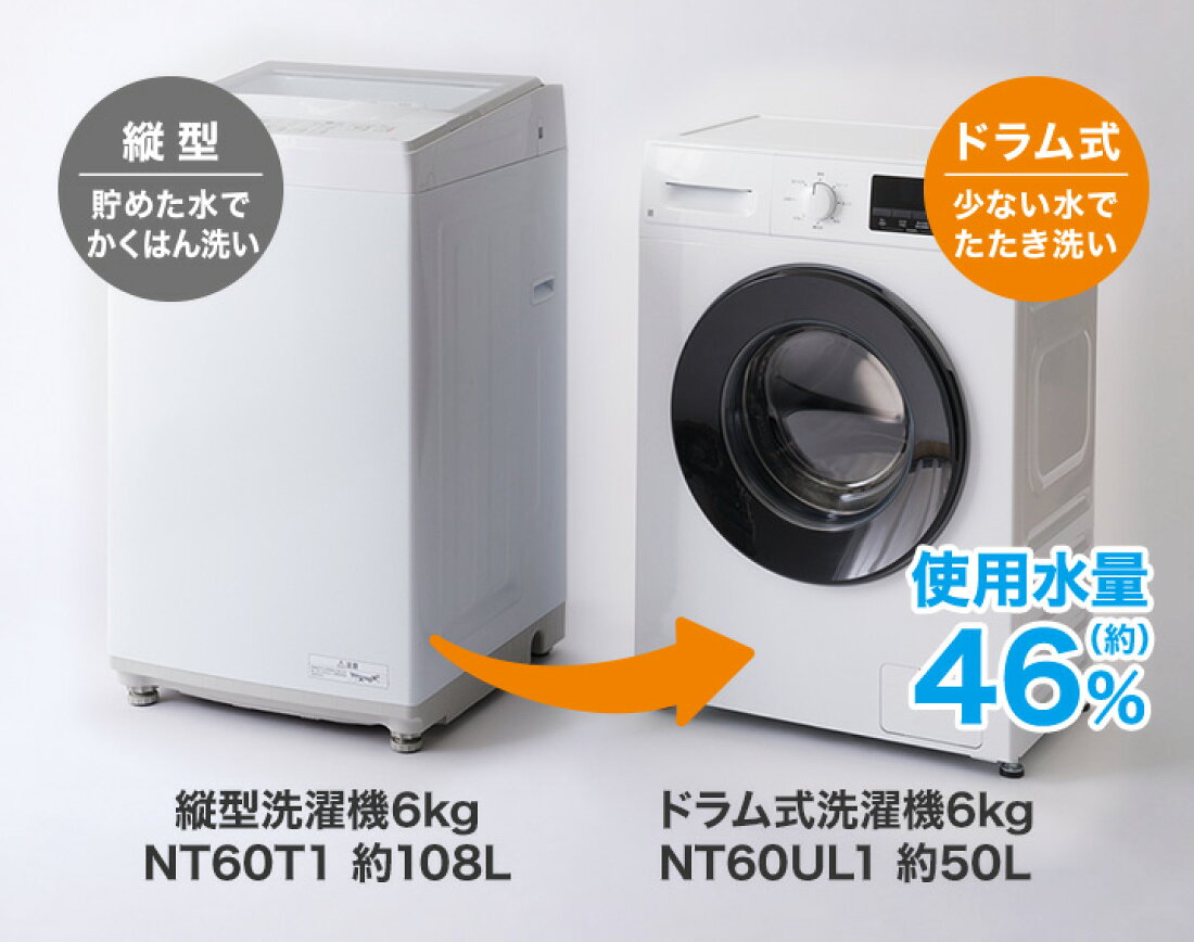 ①ET2481番⭐️ニトリ全自動洗濯機⭐️ 2019年式