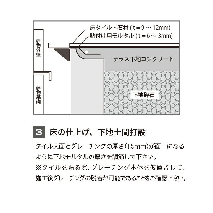 楽天市場】グレーチング テラスエッジneo スリム600n : にわもの