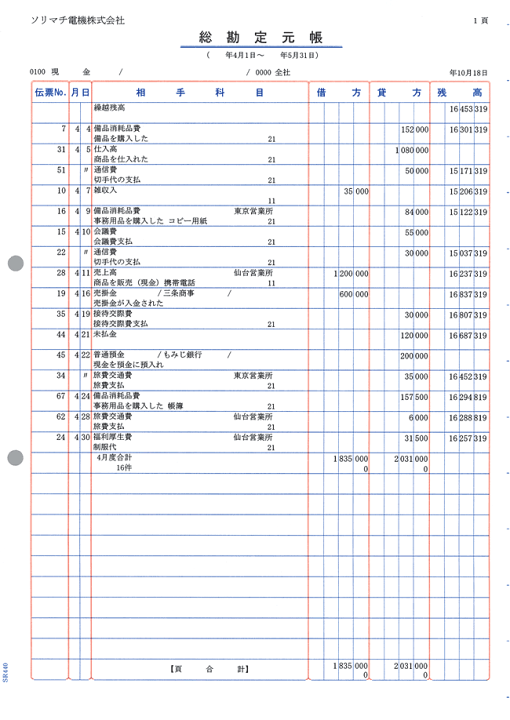 会計ソフト Amazon.co.jp: 現金出納帳6 : Software