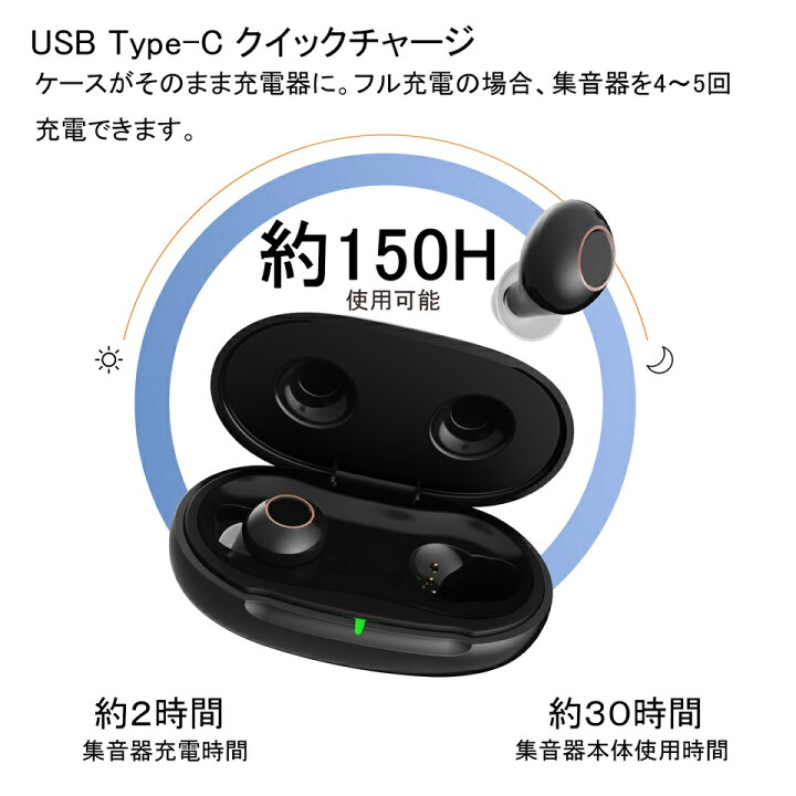 楽天市場】【10倍ポイント】 NIKEN【日本製】集音器 NK-701 八代亜紀 