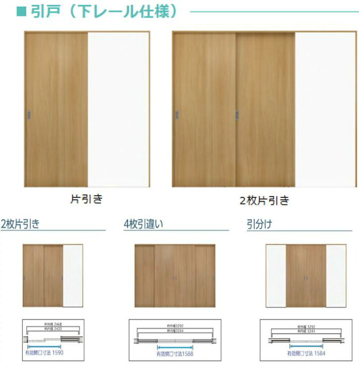 楽天市場】室内ドア 2枚片引きドア 引戸 ドア本体+枠セット DIY 