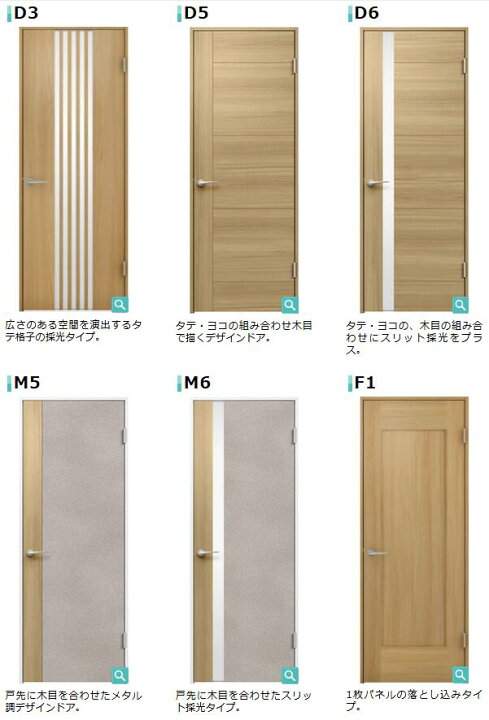 楽天市場】室内ドア 高さ 2050 DIY 建具 リフォーム 片開きドア 固定枠 