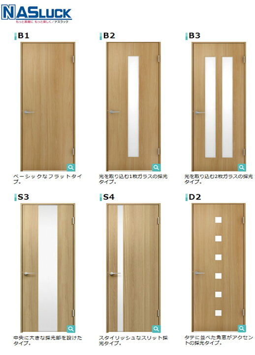 楽天市場】室内ドア 高さ 2050 DIY 建具 リフォーム 片開きドア 固定枠 
