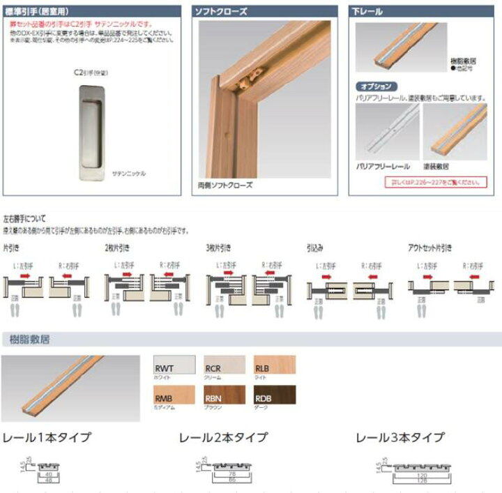 楽天市場】室内ドア 4枚引違い戸 引戸 ドア本体+枠セット DIY 