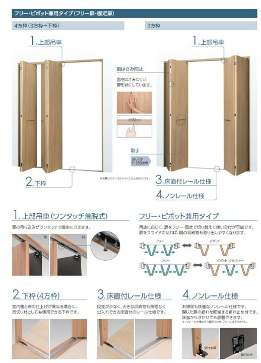 楽天市場】室内ドア クローゼットドア 折れ戸 ドア本体+4方枠 枠セット 