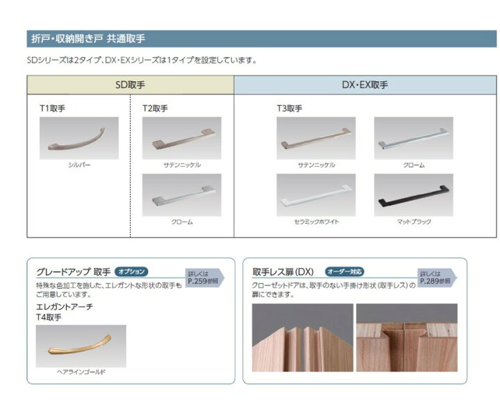 楽天市場】室内ドア クローゼットドア 折れ戸 ドア本体+3方枠 枠 