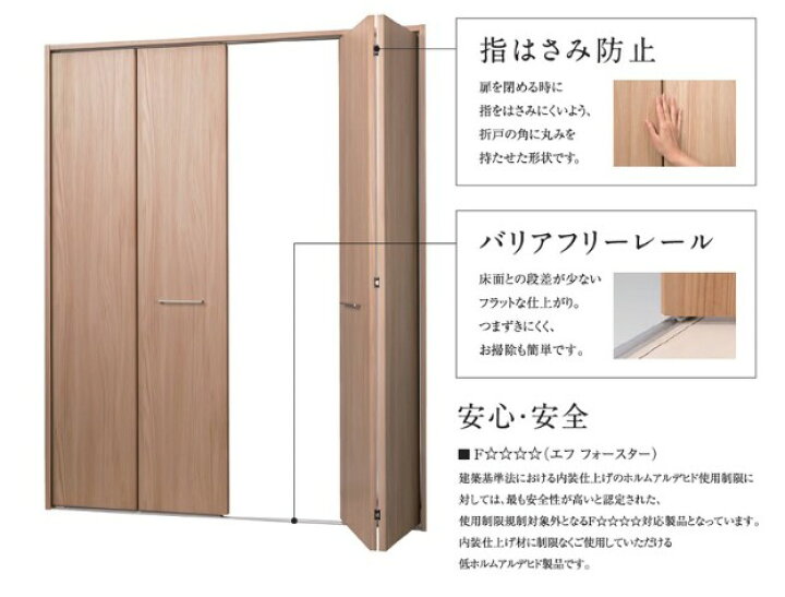 楽天市場】室内ドア クローゼットドア 折れ戸 ドア本体+4方枠 枠セット 