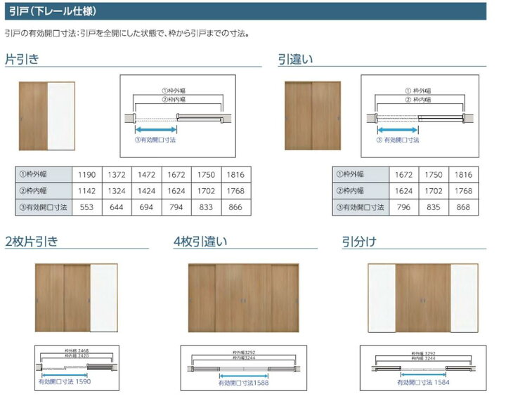 楽天市場】引戸 4枚引違いドア H2050 W3292 固定枠・ケーシング枠 