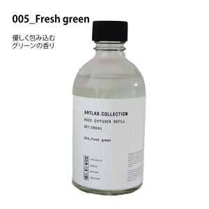 yVpbP[WzA[g{RNV tB lւ ARTLAB.COLLECTION F Mtg v[g [hfBt[U[ tOX  CeA 킢  v[g j