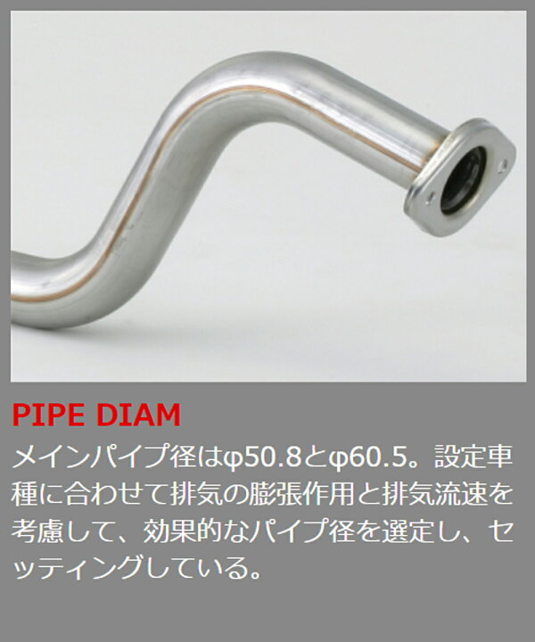 楽天市場】フジツボ Center Pipe for Wagolis ワゴリス用 