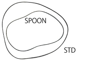 SPOON I^l[^[xg S2000 AP1-120 F20C 38920-AP1-010