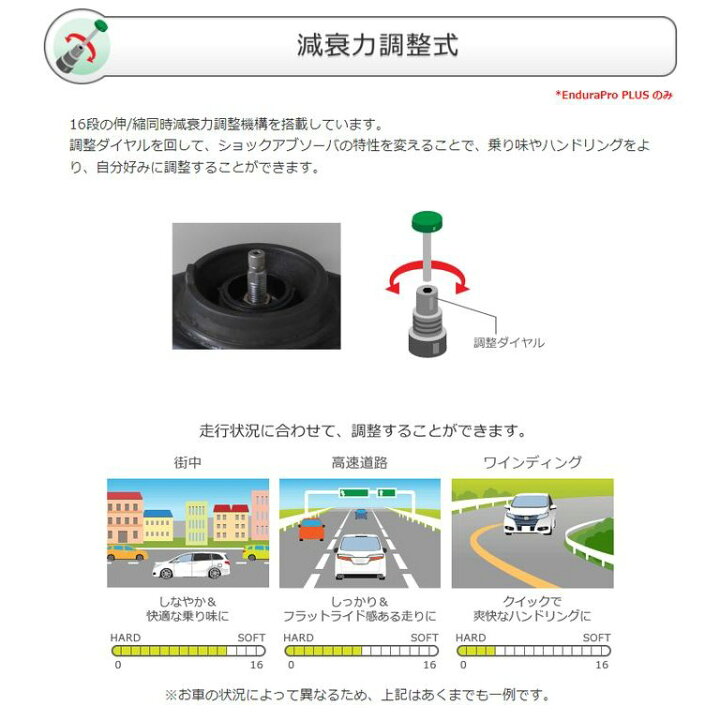 楽天市場】TEIN テイン EnduraPro PLUS KIT プリウス NHW20 H15.09-H21 