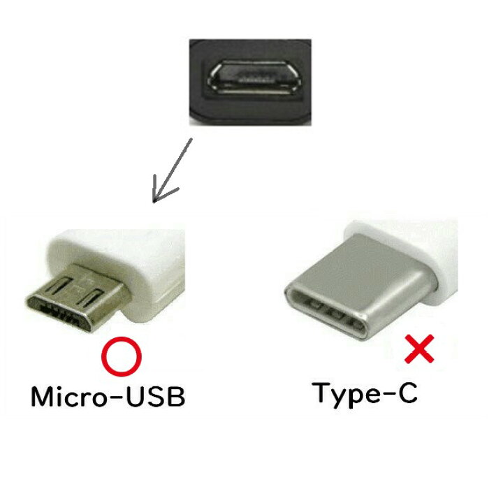 楽天市場 Au 純正 共通acアダプタ 05 0501pwa スマホ 新しいガラケー Microusb用 新品 エーユー 急速 充電器 モバイルショップ Nn Bay