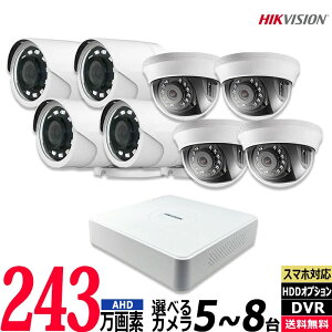 HIKVISION nCNrWhƃJ O 243f hƃJ 5`8Zbg RpNgR[_[HDD AiO 8chDVR X}zĎ L ^@ BHC-SET-8CH