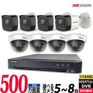 HIKVISION nCNrW hƃJ O ƒp 500fJ5`8Zbg R[_[HDD AiO X}zĎ L ^@ h 24  ̌m ĎJZbg 5MP-SET-8CH