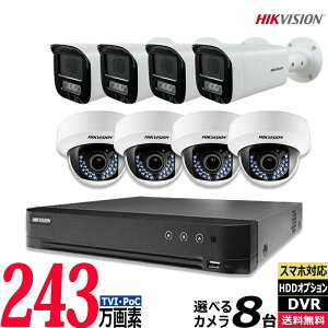 hƃJ Ɩp O otH[J P[u(PoC) 8Zbg R[_[HDD Jdsv TVI-SET-ONE-8CH