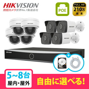[HIKVISION][IP-2M] �h�ƃJ���� �Ď��J���� ���O ���� 200����f 5�`8�� HDD 1T���� 8POE 2���K ���Ȑݒu �h�ƃJ�����Z�b�g DS-2CD1121-I DS-2CD1021-I DS-7608NXI-K1/8P