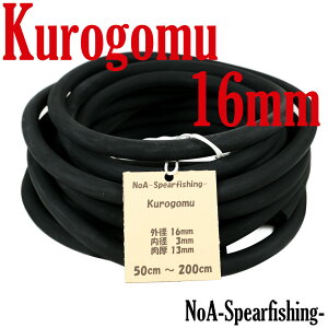 NoA VRS 100% S 16mm × 3mm 50cm~ ˂  f  ˂  XOS XsAtBbVO e _CrOe _CrO