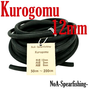 NoA VRS 100% S 12mm × 3mm 50cm~ ˂  f  ˂  XOS XsAtBbVO e _CrO