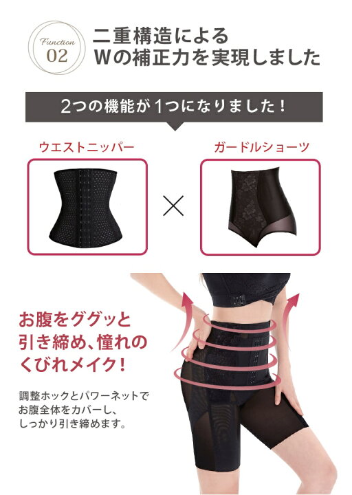 楽天市場】【今だけ店内1000円OFFクーポン】\1位受賞/補正下着 ガードル ロング ぽっこりお腹 ハイウエスト 骨盤矯正 産後ガードル くびれ お腹引き締め : noA600webshop