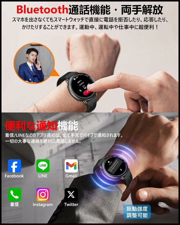 楽天市場】スマートウォッチ【2025年最新傑作 GPS内蔵 超薄型 超軽量 