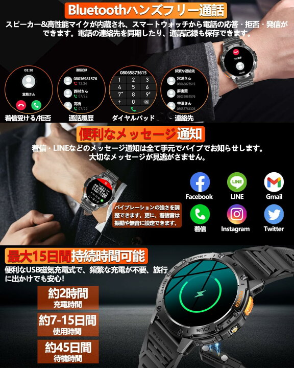 楽天市場】在庫あり！即納可能！スマートウォッチ 軍用規格 スマート 
