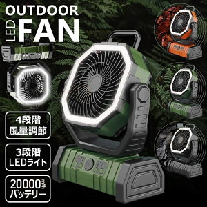 y2025NŐVfz@\t@ ƖpEAEghA@ UΉ 20000mAheʃobe[ DC[^[ R\ 4iK ^C}[@\t LEDCg [