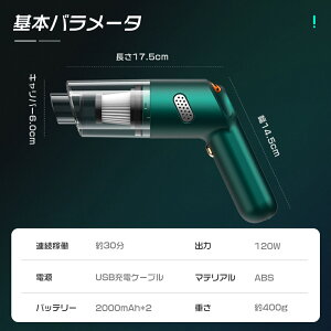 ԍڑ|@ nfBN[i[ ԑ|@ ԗp|@ R[hX  |@ ԓ|@ J[N[i[ ͋z  [d y RpNg ^ CX USB ^ 10000PA ƒp ^ }